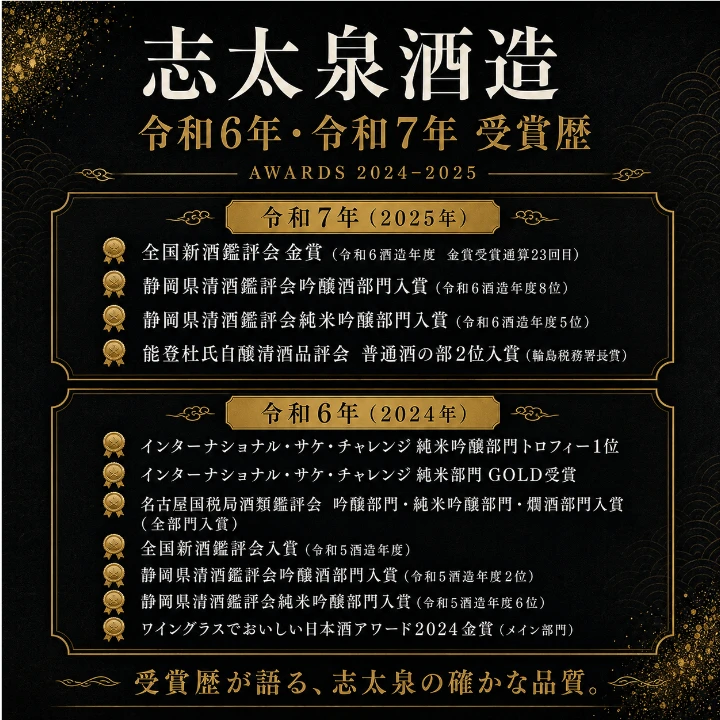 shidaizumi01